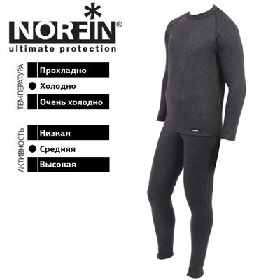 Термобелье Norfin COTTON LINE Black