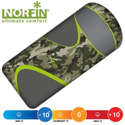 Мешок-Одеяло Спальный Norfin Scandic Comfort Plus 350 Nc L