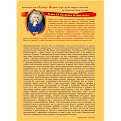 Уценка. Кухня моей кухни