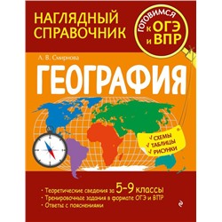 География