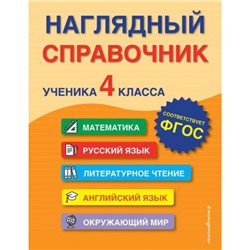 НаглядныйСправочникШкольника Горохова А.М., Пожилова Е.О., Хацкевич М.А. Наглядный справочник ученика 4 класса, (Эксмо, 2022), Обл, c.80