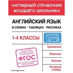 НаглядныйСправочникМладшегоШкольника Львова М.А. Английский язык в схемах, таблицах, рисунках 1-4кл, (Эксмо, 2023), Обл, c.96