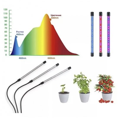 Фитолампа для растений и рассады - 3 лампы (3197)