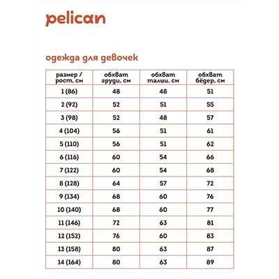 GULC3352(3) (Трусы для девочки 3 шт., Pelican Outlet )