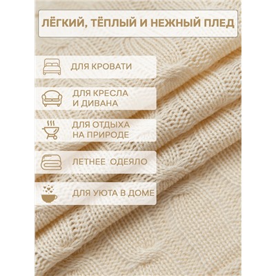 288406 TEXREPUBLIC Плед