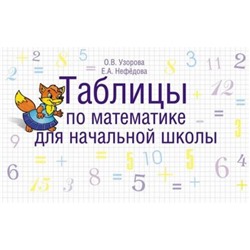 Узорова О.В.,Нефедова Е.А. Таблицы по математике для начальной школы 1-4кл., (АСТ, 2022), Обл, c.320