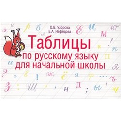 Узорова О.В.,Нефедова Е.А. Таблицы по русскому языку для начальной школы 1-4кл, (АСТ, 2022), Обл, c.96