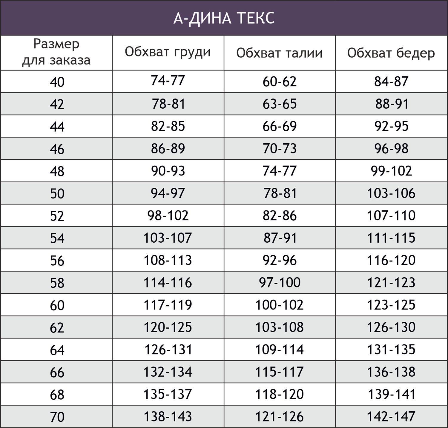 при размере 54 обхват груди фото 103