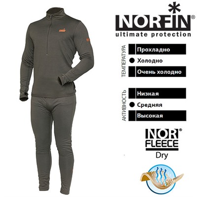 Термобелье Norfin NORD AIR