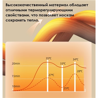 Утепленные домашние носки с силиконовыми вставками (Размер 36-41) СНЕЖИНКИ