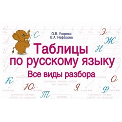 Узорова О.В.,Нефедова Е.А. Таблицы по русскому языку для начальной школы. Все виды разбора, (АСТ, 2022), Обл, c.128