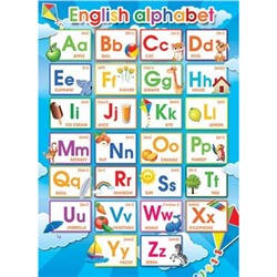002499 Плакат "English alphabet" (А2, текст), (МирОткр)