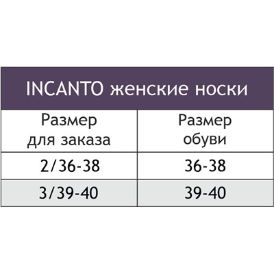 Женские носки Incanto