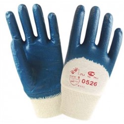 Перчатки нитриловые 0526 BLUE 12пар (144)