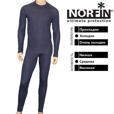 Термобелье Norfin COTTON LINE Navy