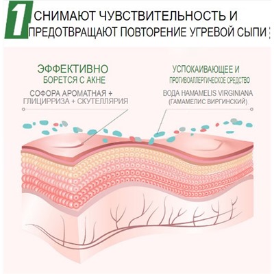 VIBRANT GLAMOUR Травяная сыворотка для лечения акне 17мл VG-MB055