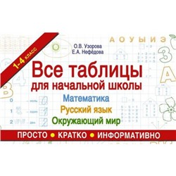 ТаблицыДляНачальнойШколы Узорова О.В.,Нефедова Е.А. Все таблицы для начальной школы. Математика. Русский язык. Окружающий мир, (АСТ, 2023), 7Бц, c.416