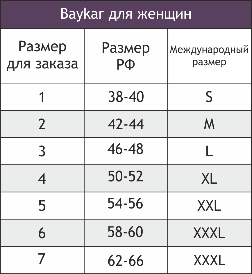 Размер трусов l это какой размер. Baykar Размерная сетка женских трусов. Baykar трусы женские Размерная сетка. Трусы для мальчика Baykar Размерная сетка. Baykar детское белье Размерная сетка трусы.