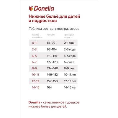 Трусы для девочки 3шт. Donella