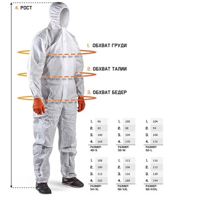 Костюм (куртка + брюки) малярный, синий, JPC76b, Jeta Safety