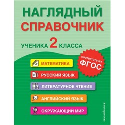 НаглядныйСправочникШкольника Горохова А.М., Пожилова Е.О., Хацкевич М.А. Наглядный справочник ученика 2 класса, (Эксмо, 2022), Обл, c.80