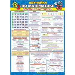 002424 Плакат "Обучайка по математике (продвинутый уровень)" (697*505мм, текст), (МирОткр)