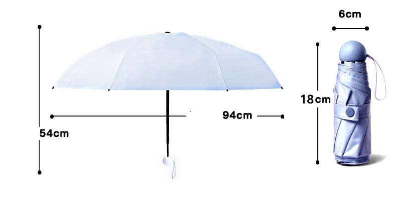 Длина зонта в сложенном виде. Umbr-5/8-d/Green зонт. Зонт Umbr-122-d/Blue. Диаметр зонта в сложенном виде. Зонтик в сложенном виде.