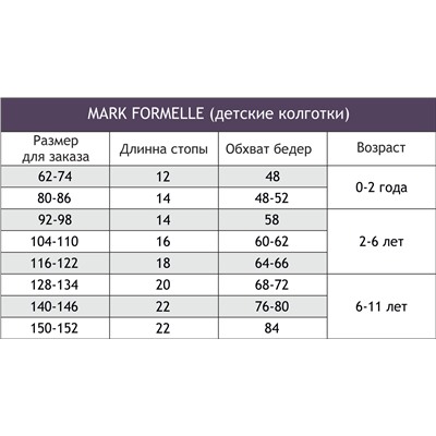 Колготки для мальчика Mark Formelle