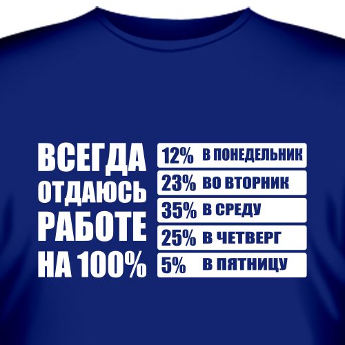 Отдаюсь работе на 100 процентов картинка